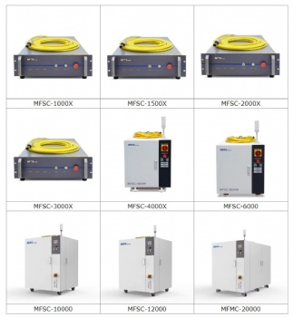 Max Laser source  6000W